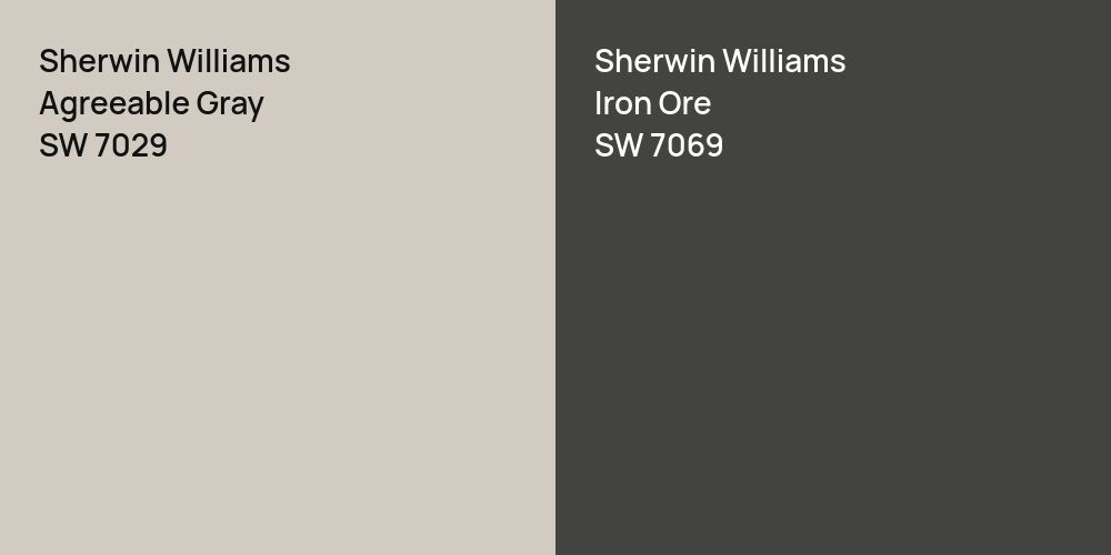 Sherwin Williams Agreeable Gray vs. Sherwin Williams Iron Ore