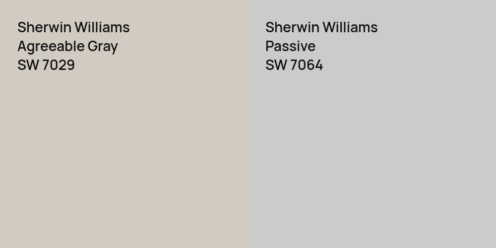 Sherwin Williams Agreeable Gray vs. Sherwin Williams Passive