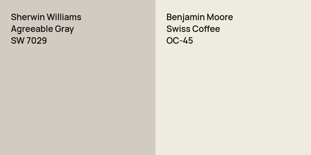 Sherwin Williams Agreeable Gray vs. Benjamin Moore Swiss Coffee