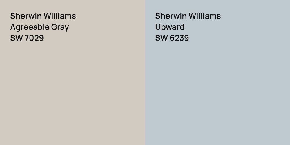 Sherwin Williams Agreeable Gray vs. Sherwin Williams Upward