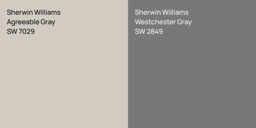 Sherwin Williams Agreeable Gray vs. Sherwin Williams Westchester Gray