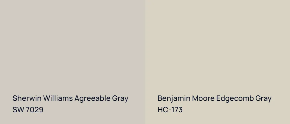 Sherwin Williams Agreeable Gray SW 7029 vs Benjamin Moore Edgecomb Gray HC-173