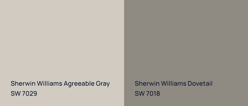 Sherwin Williams Agreeable Gray SW 7029 vs Sherwin Williams Dovetail SW 7018