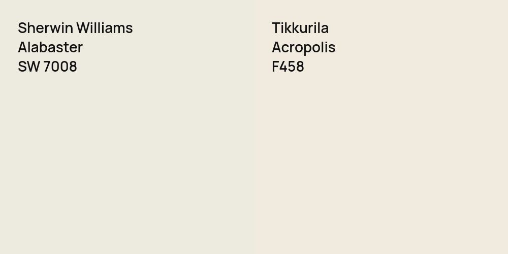 Sherwin Williams Alabaster vs. Tikkurila Acropolis