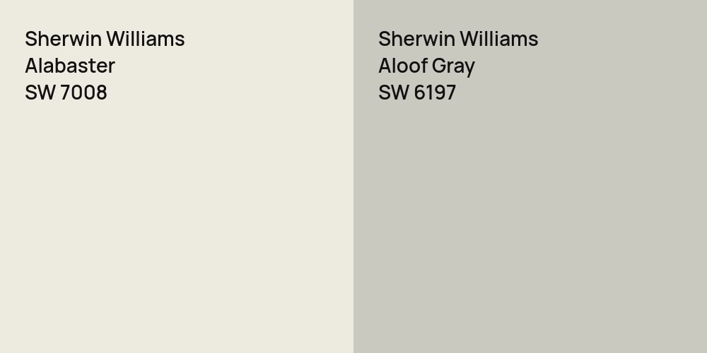 Sherwin Williams Alabaster vs. Sherwin Williams Aloof Gray