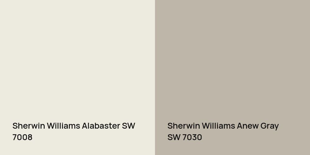 Sherwin Williams Alabaster vs. Sherwin Williams Anew Gray