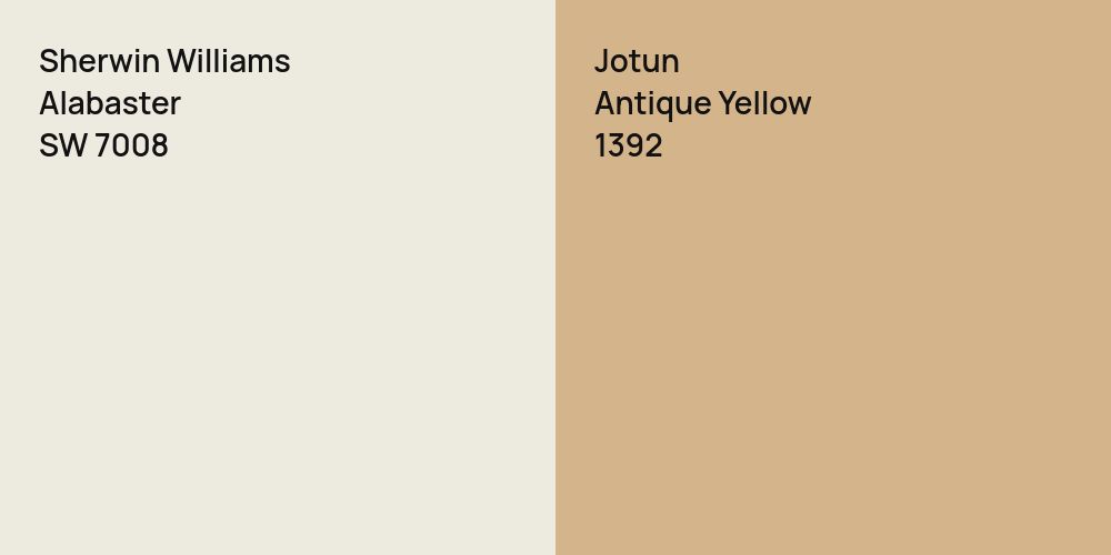 Sherwin Williams Alabaster vs. Jotun Antique Yellow