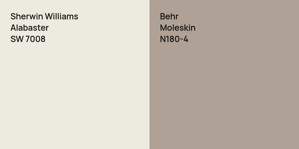 Sherwin Williams Alabaster vs. Behr Moleskin