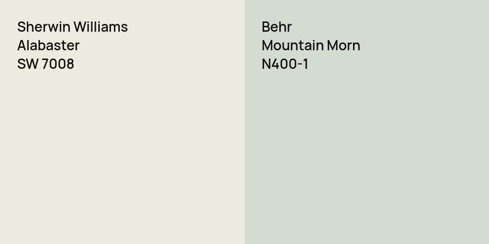 Sherwin Williams Alabaster vs. Behr Mountain Morn