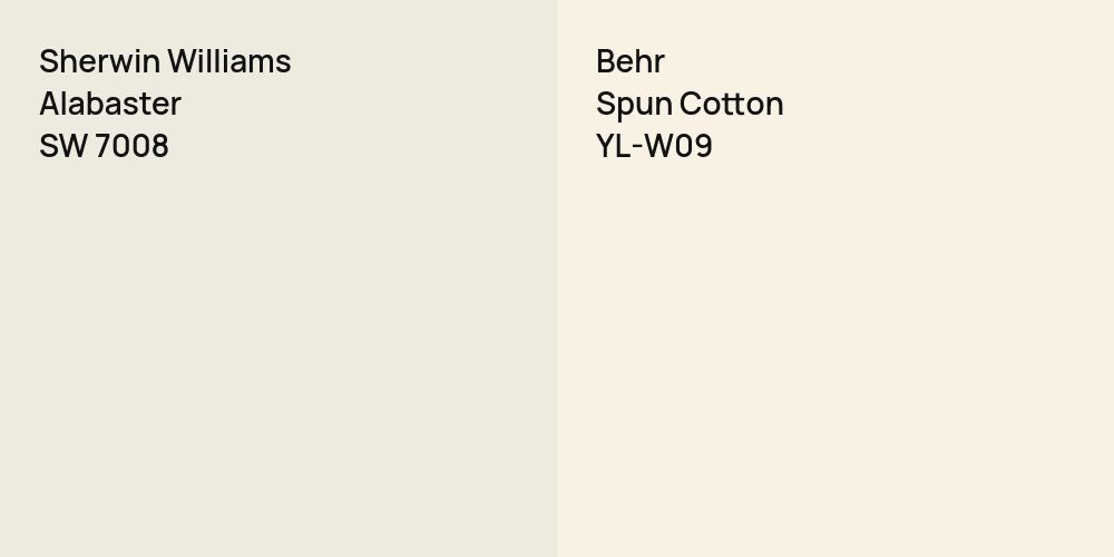 Sherwin Williams Alabaster vs. Behr Spun Cotton