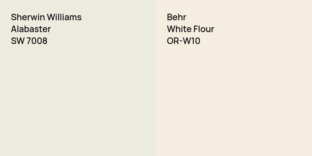 Sherwin Williams Alabaster vs. Behr White Flour