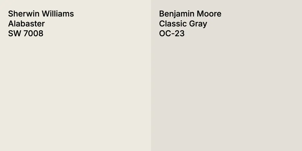 Sherwin Williams Alabaster vs. Benjamin Moore Classic Gray