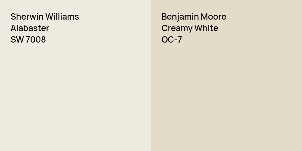 Sherwin Williams Alabaster vs. Benjamin Moore Creamy White