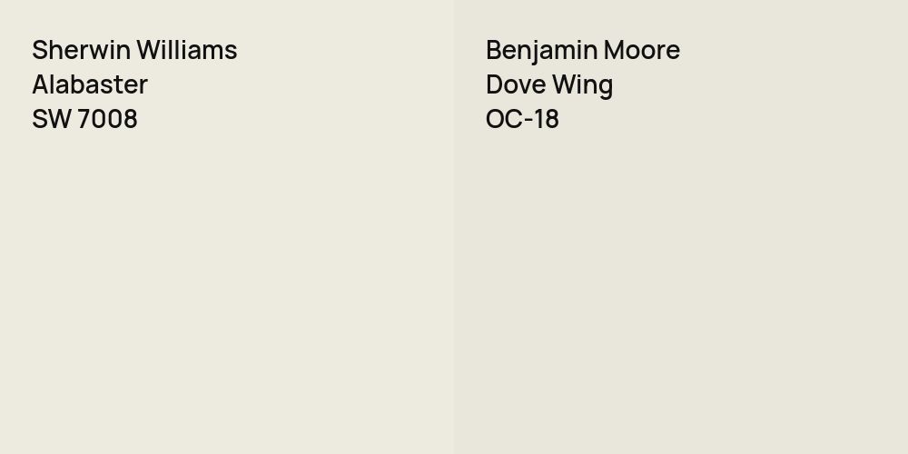 Sherwin Williams Alabaster vs. Benjamin Moore Dove Wing