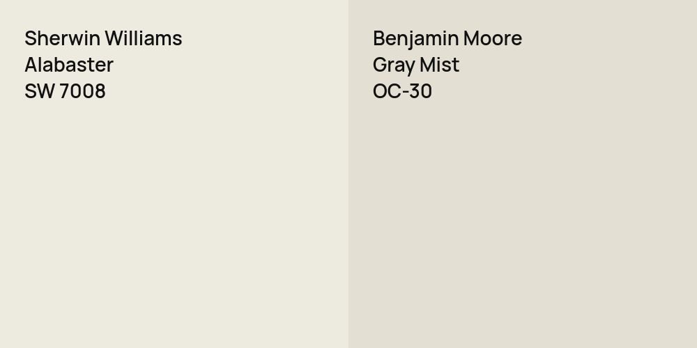 Sherwin Williams Alabaster vs. Benjamin Moore Gray Mist