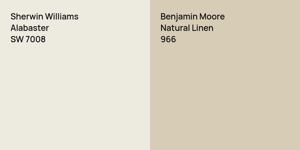 Sherwin Williams Alabaster vs. Benjamin Moore Natural Linen