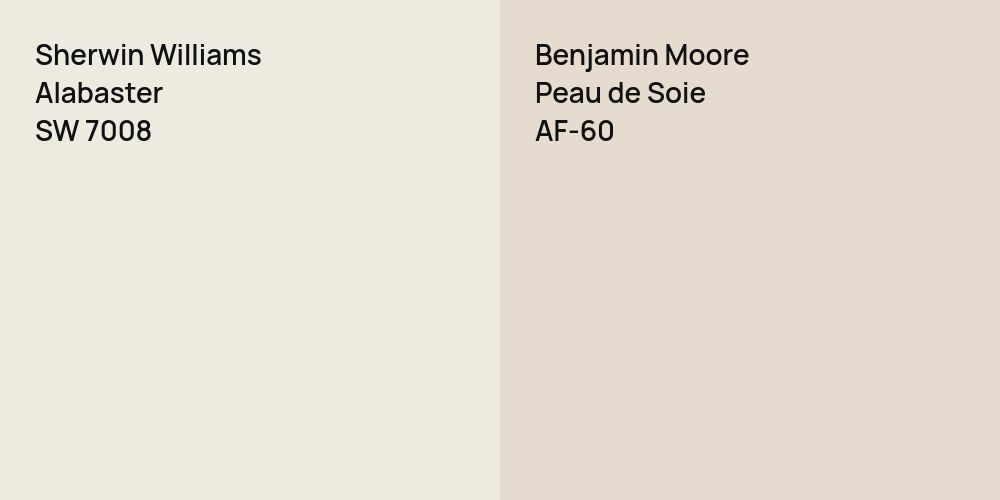 Sherwin Williams Alabaster vs. Benjamin Moore Peau de Soie