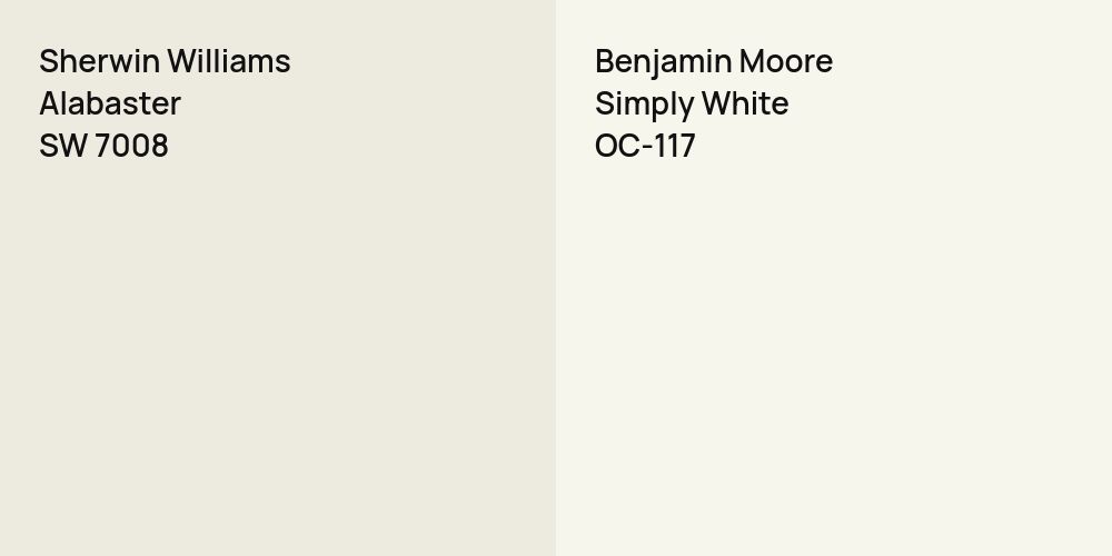 Sherwin Williams Alabaster vs. Benjamin Moore Simply White