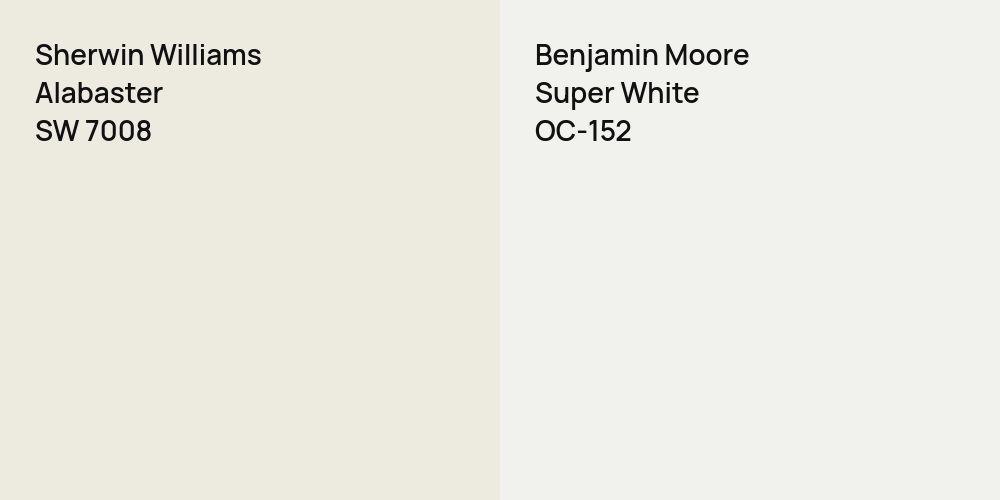 Sherwin Williams Alabaster vs. Benjamin Moore Super White