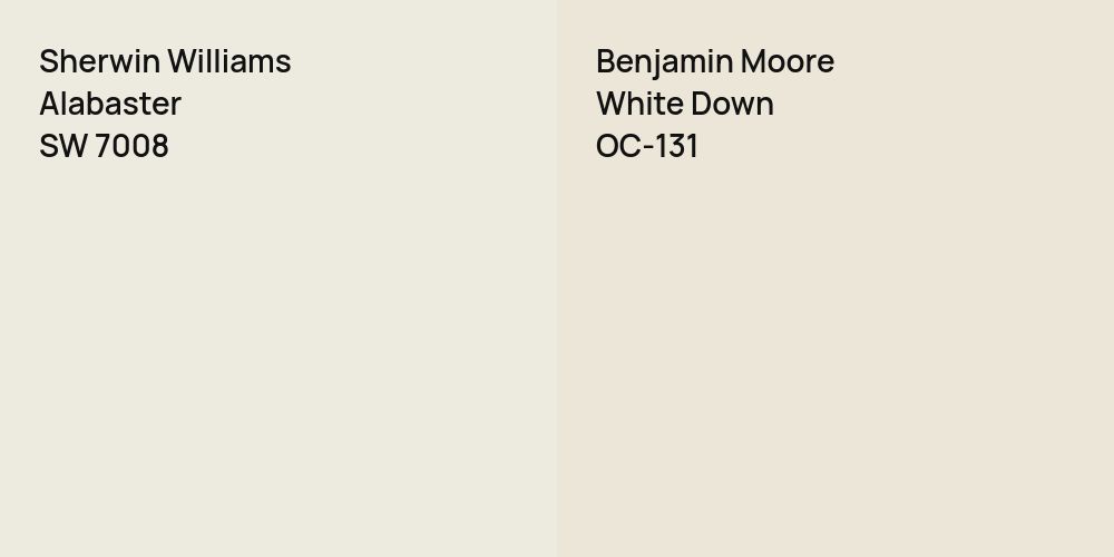 Sherwin Williams Alabaster vs. Benjamin Moore White Down