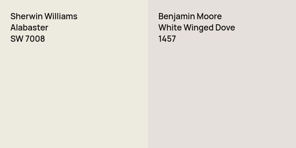 Sherwin Williams Alabaster vs. Benjamin Moore White Winged Dove