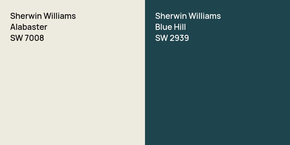 Sherwin Williams Alabaster vs. Sherwin Williams Blue Hill