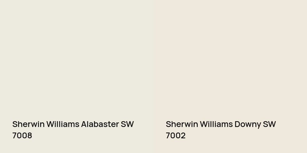 Sherwin Williams Alabaster vs. Sherwin Williams Downy