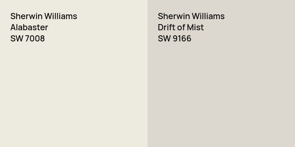 Sherwin Williams Alabaster vs. Sherwin Williams Drift of Mist