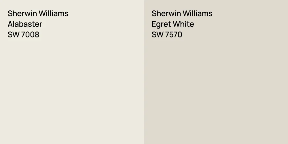 Sherwin Williams Alabaster vs. Sherwin Williams Egret White