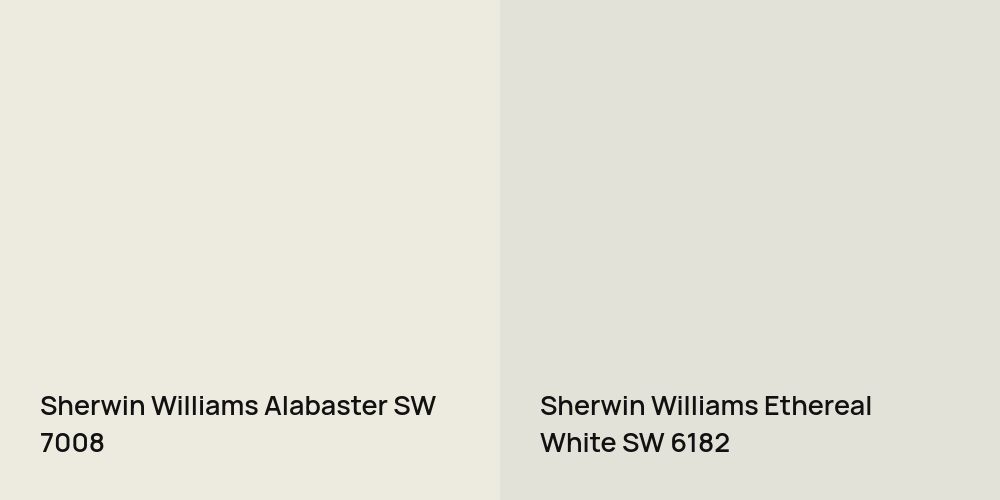 Sherwin Williams Alabaster vs. Sherwin Williams Ethereal White