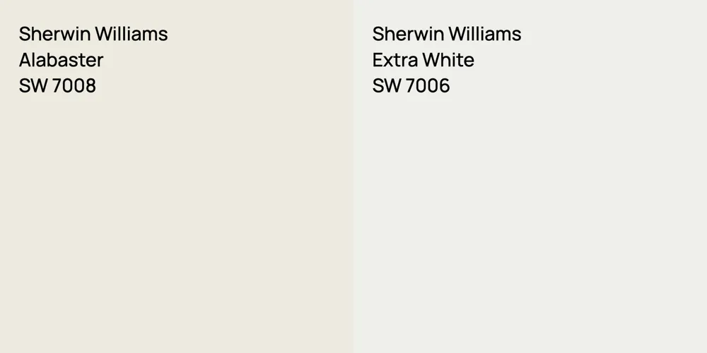 Sherwin Williams Alabaster vs. Sherwin Williams Extra White