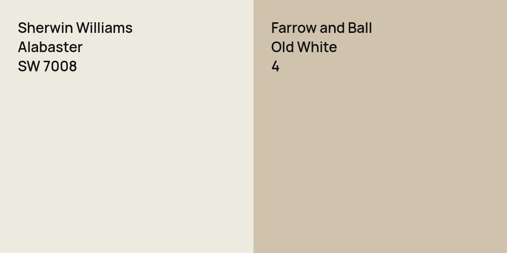 Sherwin Williams Alabaster vs. Farrow and Ball Old White