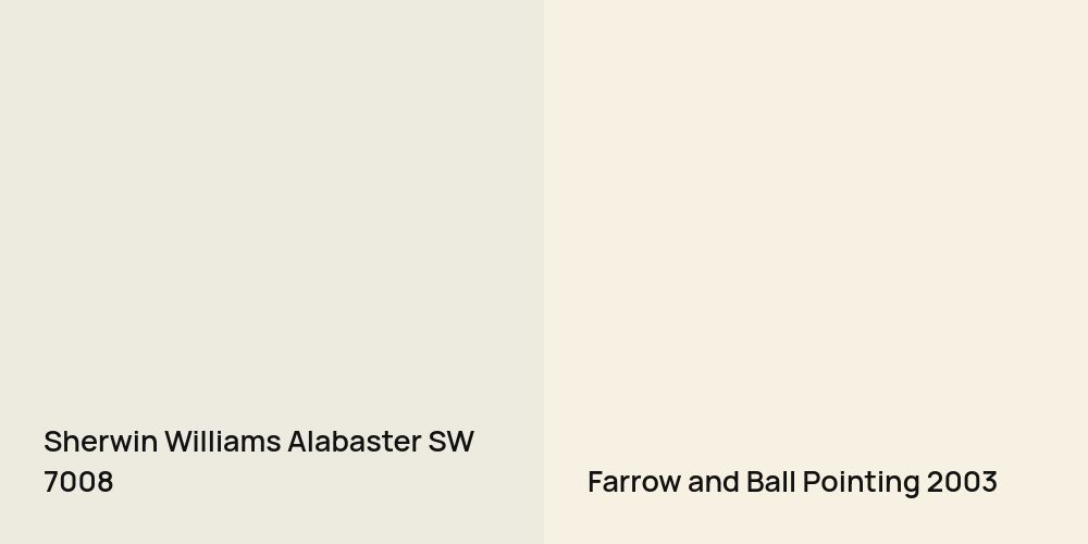 Sherwin Williams Alabaster vs. Farrow and Ball Pointing