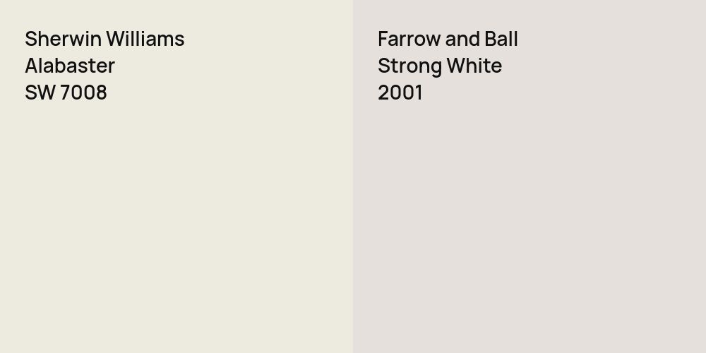 Sherwin Williams Alabaster vs. Farrow and Ball Strong White