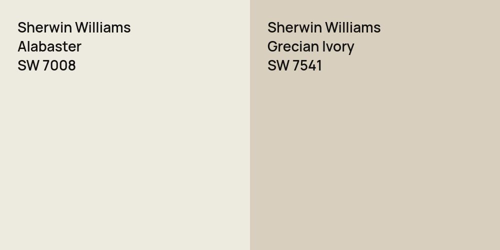 Sherwin Williams Alabaster vs. Sherwin Williams Grecian Ivory