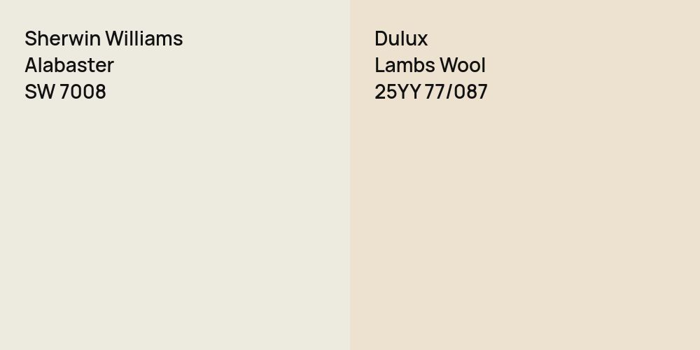 Sherwin Williams Alabaster vs. Dulux Lambs Wool