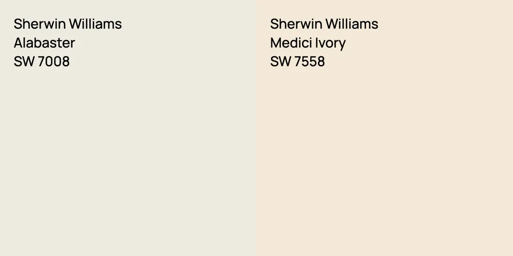 Sherwin Williams Alabaster vs. Sherwin Williams Medici Ivory