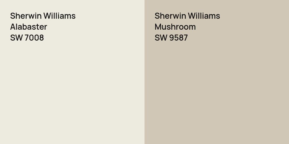 Sherwin Williams Alabaster vs. Sherwin Williams Mushroom