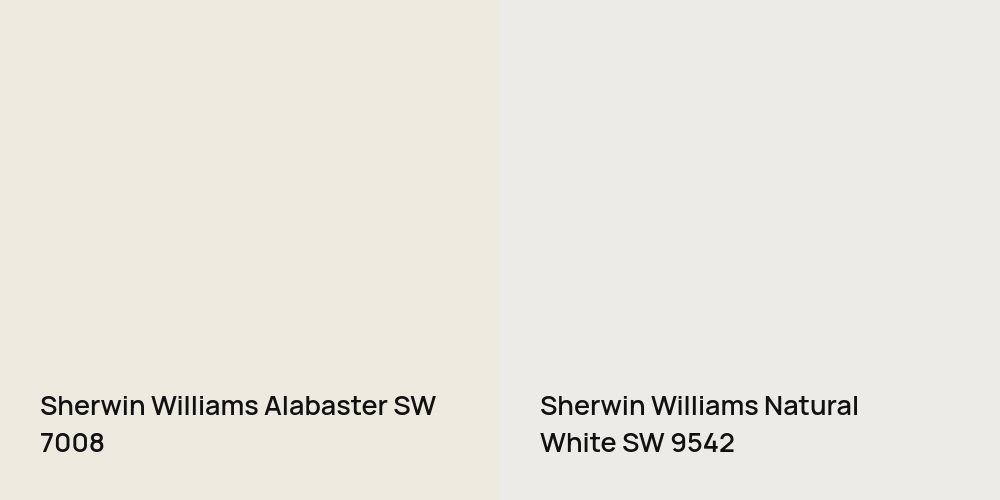 Sherwin Williams Alabaster vs. Sherwin Williams Natural White