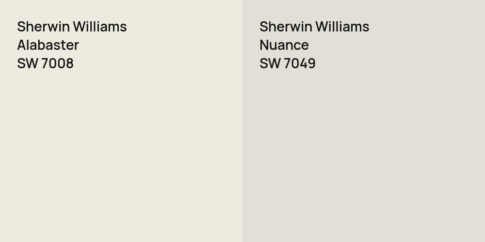 Sherwin Williams Alabaster vs. Sherwin Williams Nuance