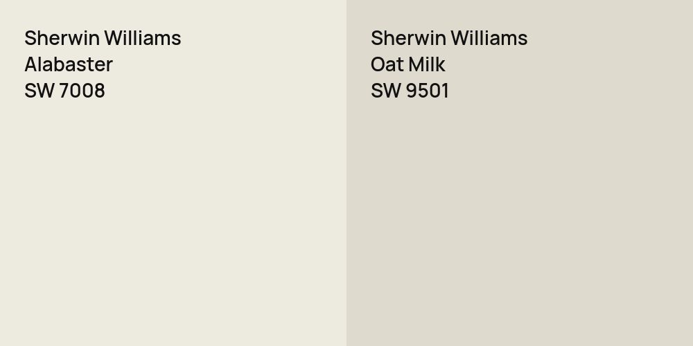 Sherwin Williams Alabaster vs. Sherwin Williams Oat Milk