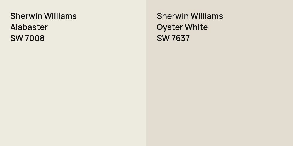 Sherwin Williams Alabaster vs. Sherwin Williams Oyster White