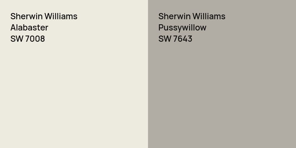 Sherwin Williams Alabaster vs. Sherwin Williams Pussywillow