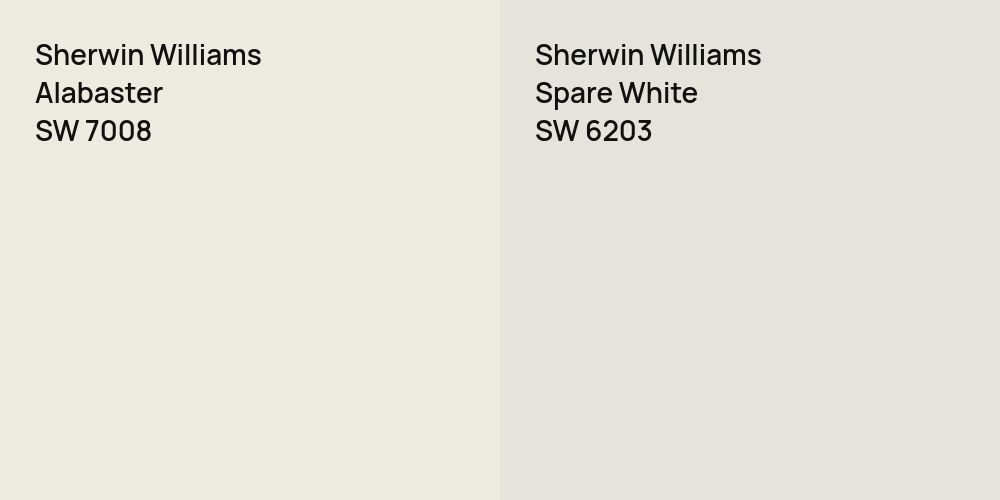 Sherwin Williams Alabaster vs. Sherwin Williams Spare White