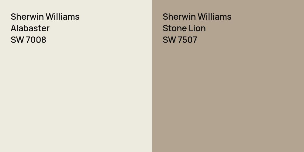 Sherwin Williams Alabaster vs. Sherwin Williams Stone Lion