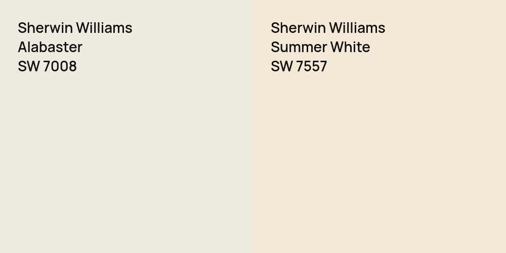 Sherwin Williams Alabaster vs. Sherwin Williams Summer White