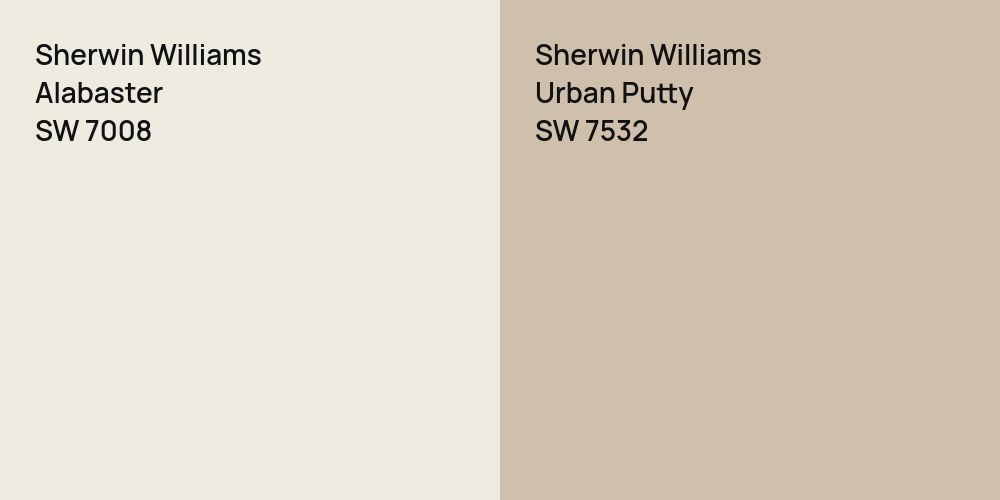 Sherwin Williams Alabaster vs. Sherwin Williams Urban Putty