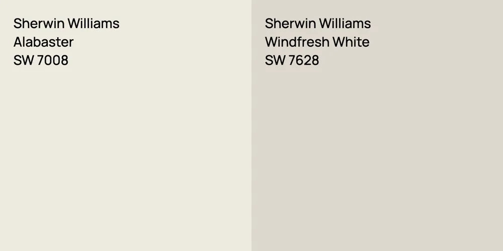 Sherwin Williams Alabaster vs. Sherwin Williams Windfresh White