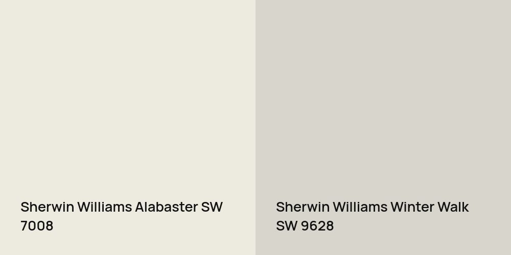 Sherwin Williams Alabaster vs. Sherwin Williams Winter Walk