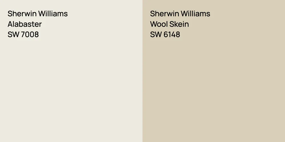 Sherwin Williams Alabaster vs. Sherwin Williams Wool Skein